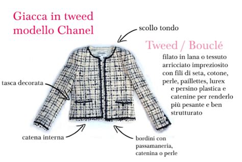 giacca modello chanel cartamodello|Idee per cartamodelli giacca Chanel: crea il tuo stile unico.